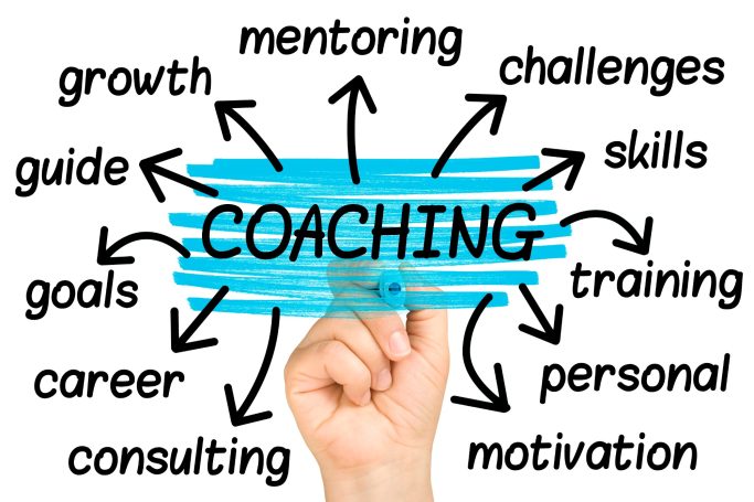 Sales Coaching